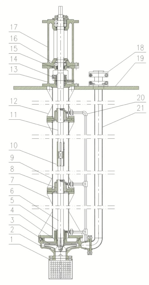 Fy Mining Pumps Vertical Pipeline Sewage Pit Slurry Sump Pump